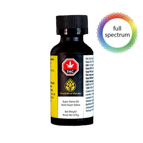 Super Sativa Oil - 27.6g Sativa Oils | Earthwolf Farms