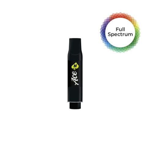 Limonene No. 9 Live Resin - 1g Sativa Cartridges | Hycycle Ace