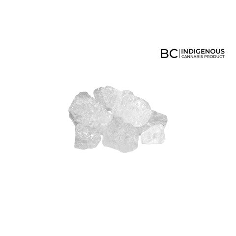 ALL NATIONS - STO:LO DIAMONDS